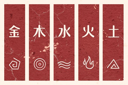 皇历|老皇历|老皇历黄道吉日|皇历财神位